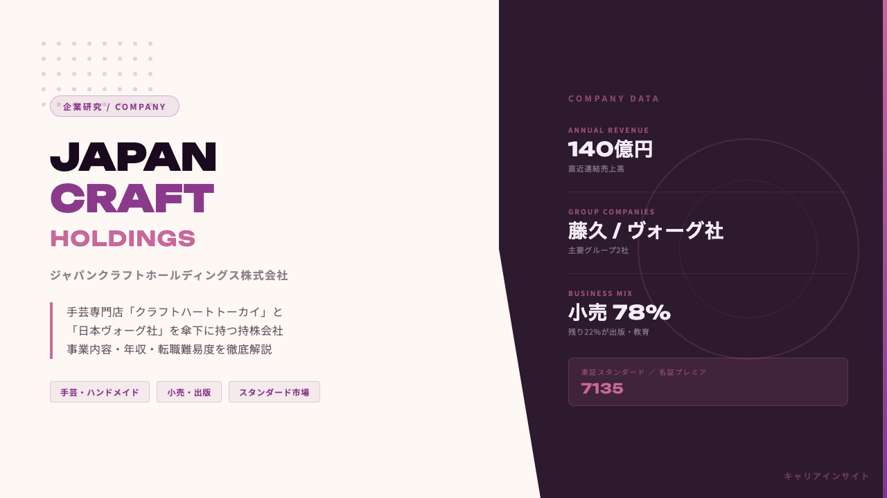 ジャパンクラフトホールディングスってどんな会社?事業内容・強み・年収・転職難易度を徹底解説