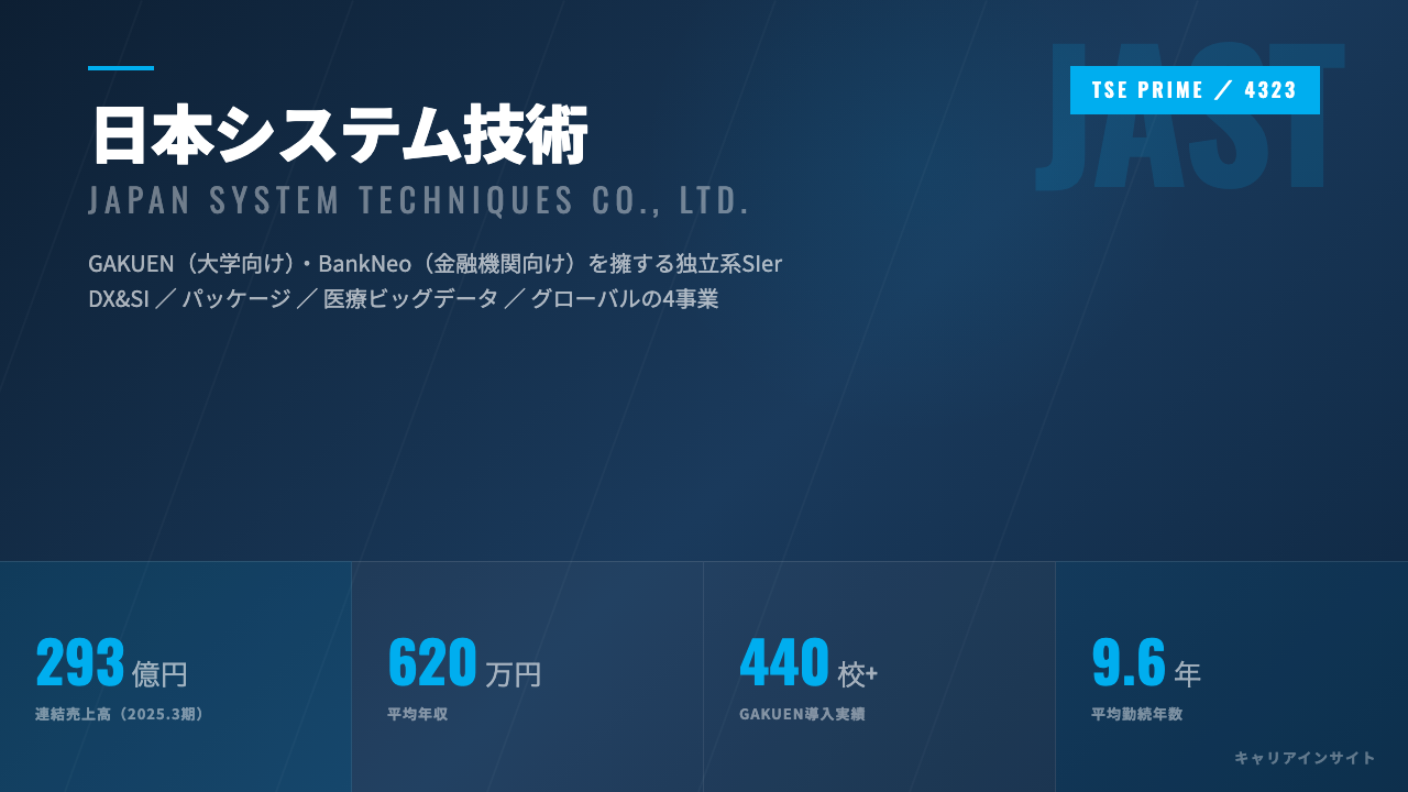 日本システム技術ってどんな会社？事業内容・強み・年収・就職・転職難易度を徹底解説