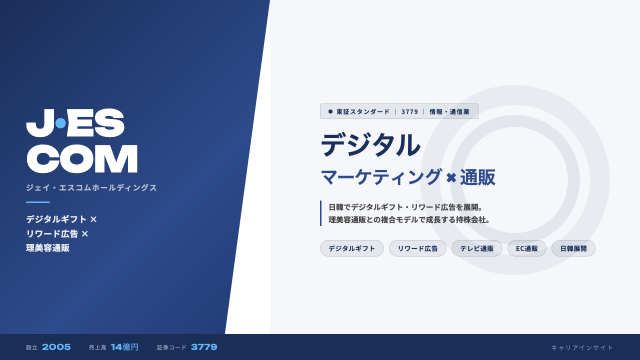ジェイ・エスコムホールディングスってどんな会社?事業内容・強み・年収・転職難易度を徹底解説