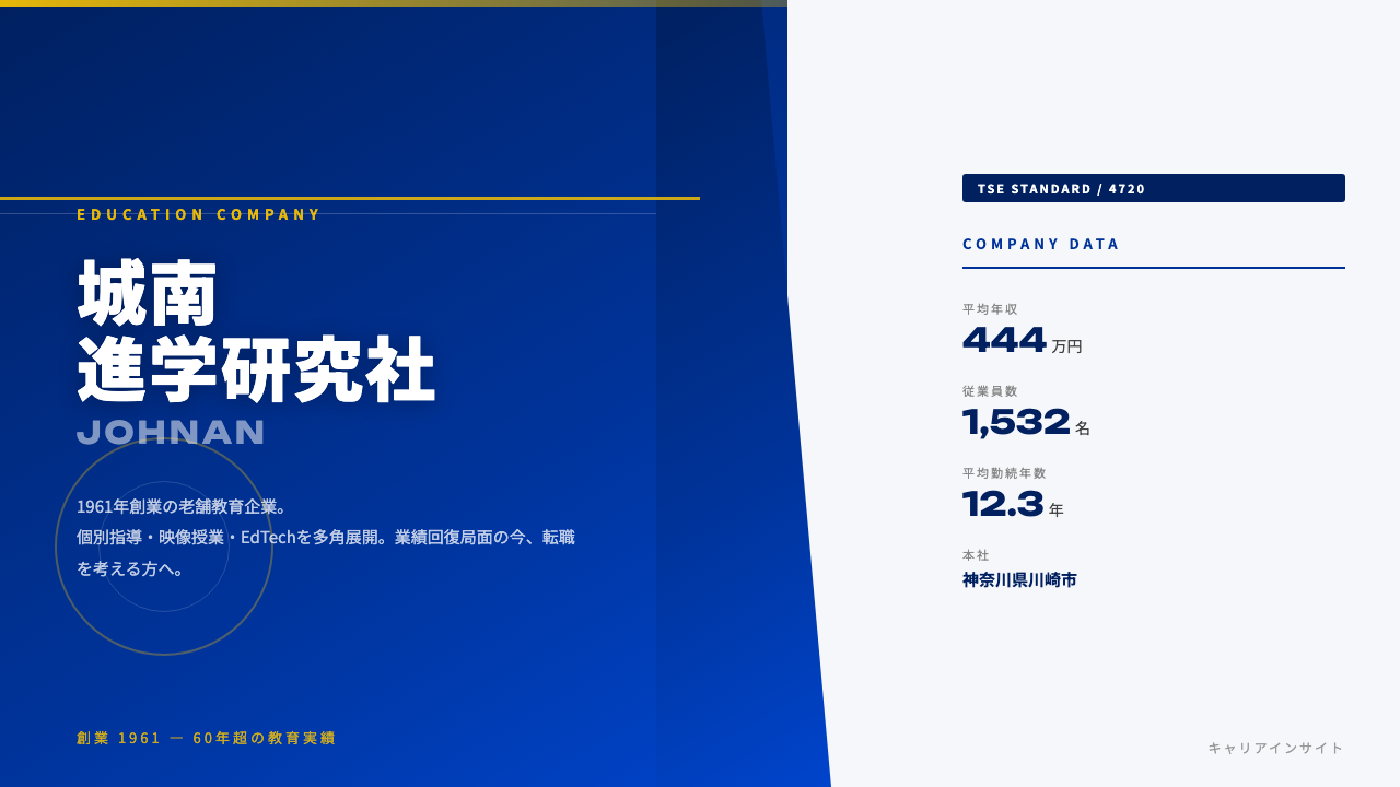 城南進学研究社ってどんな会社?事業内容・強み・年収・転職難易度を徹底解説