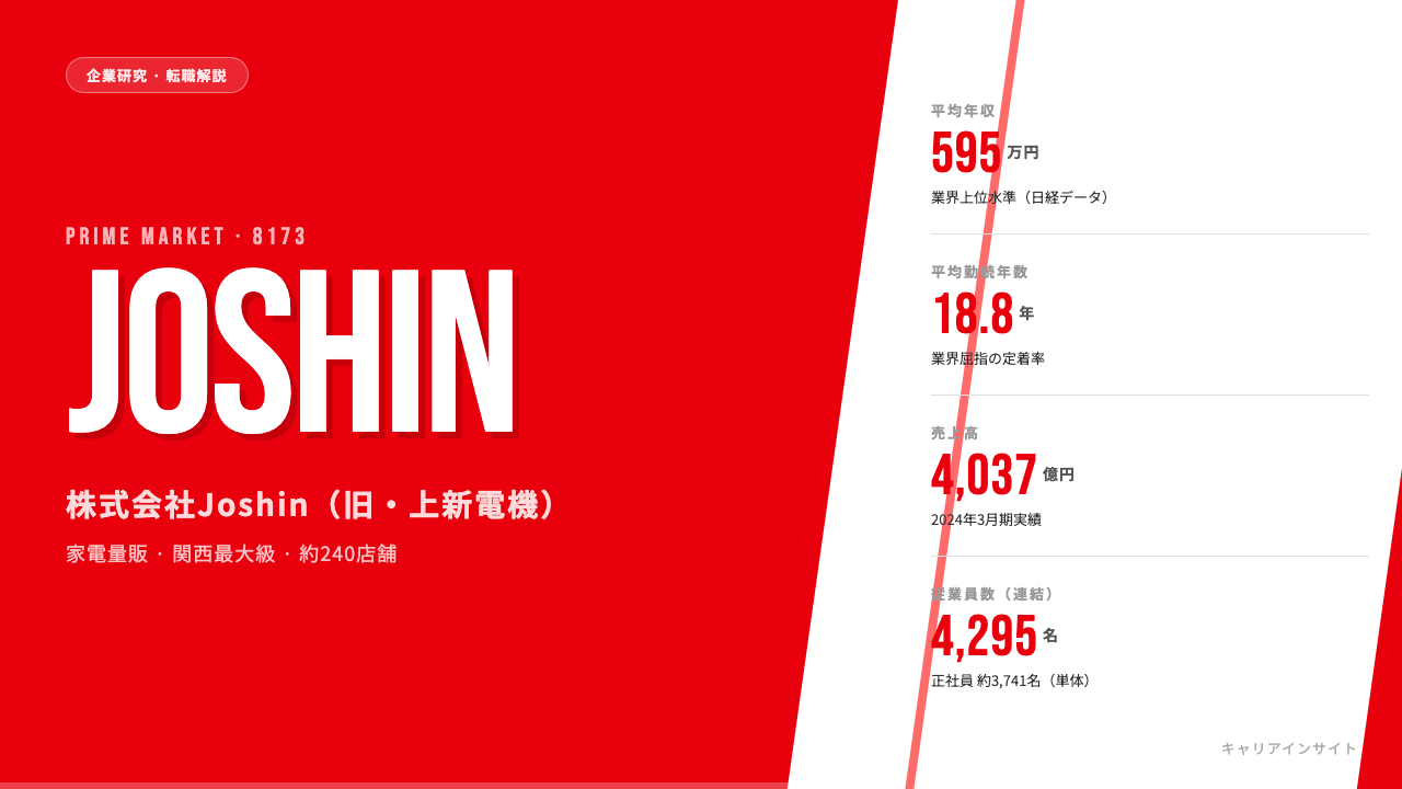 株式会社Joshinってどんな会社？事業内容・強み・年収・就職・転職難易度を徹底解説