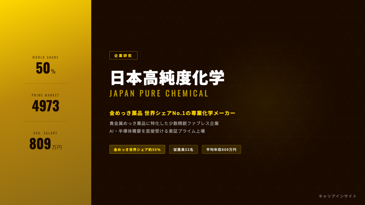 日本高純度化学ってどんな会社？事業内容・強み・年収・就職・転職難易度を徹底解説