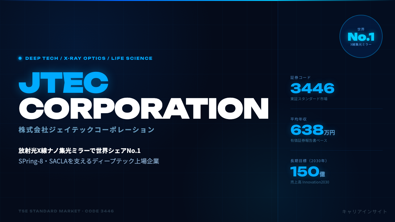 ジェイテックコーポレーションってどんな会社?事業内容・強み・年収・転職難易度を徹底解説