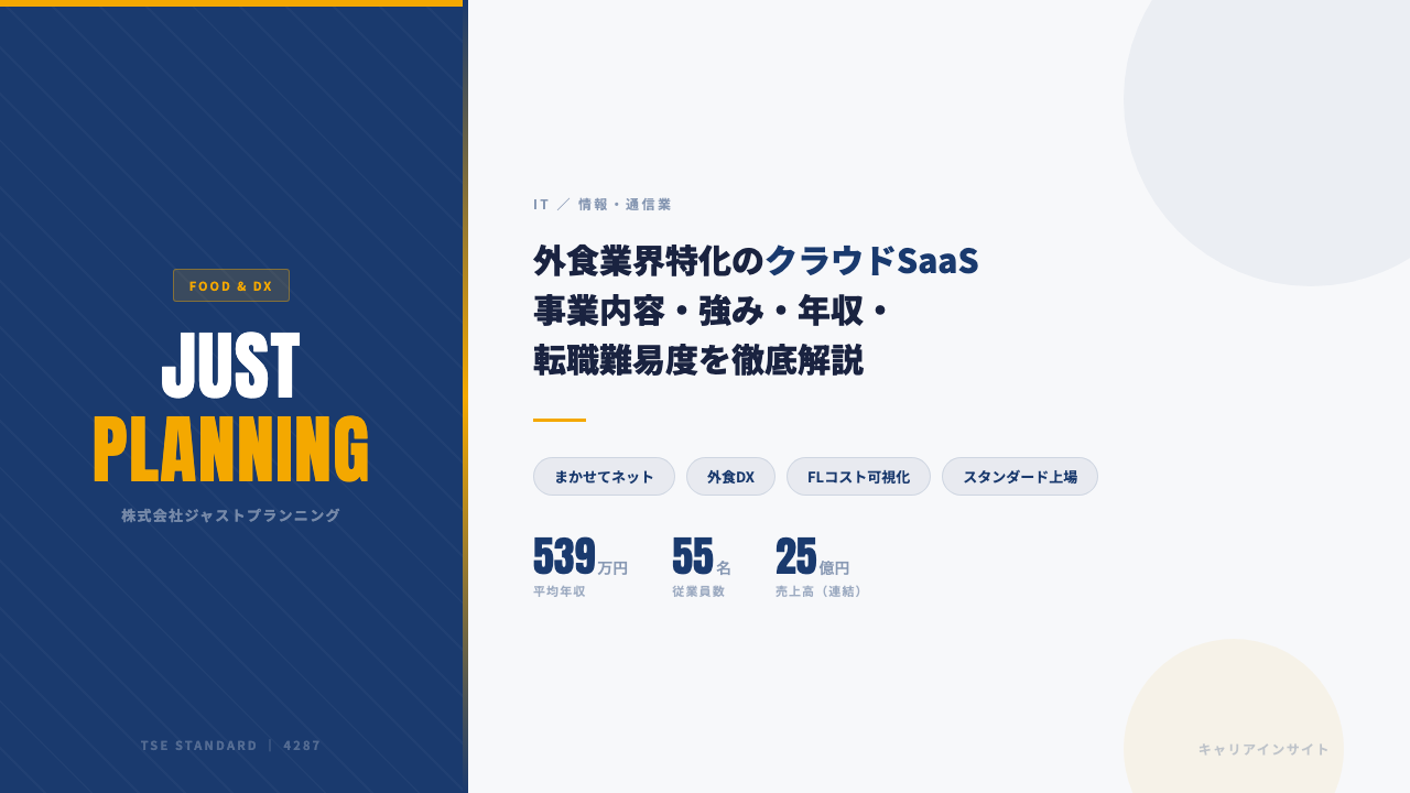 ジャストプランニングってどんな会社?事業内容・強み・年収・転職難易度を徹底解説