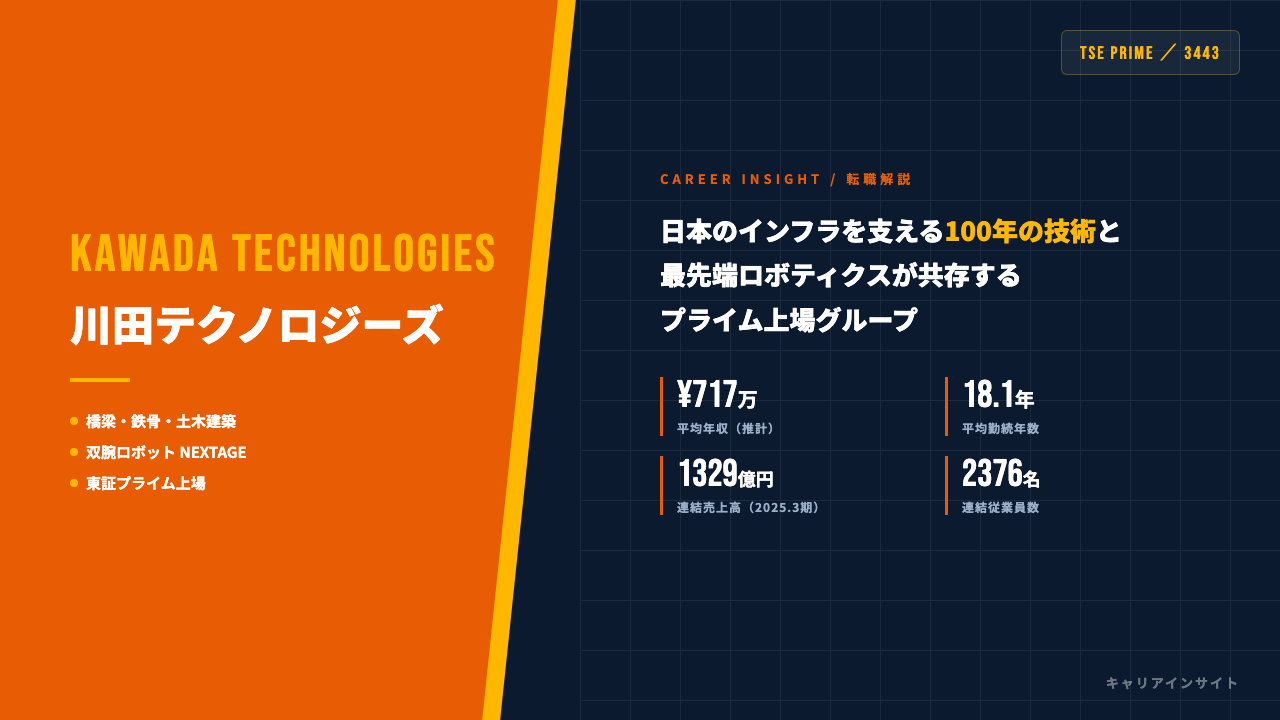 川田テクノロジーズってどんな会社？事業内容・強み・年収・就職・転職難易度を徹底解説