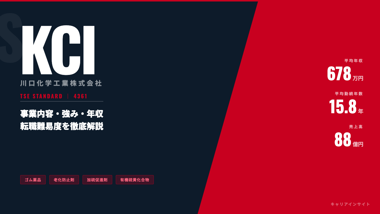 川口化学工業ってどんな会社?事業内容・強み・年収・転職難易度を徹底解説