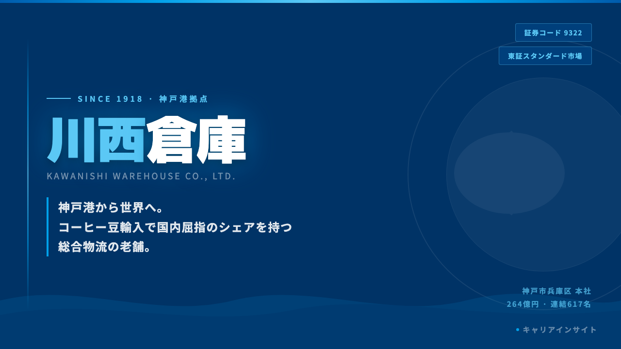 川西倉庫ってどんな会社?事業内容・強み・年収・転職難易度を徹底解説