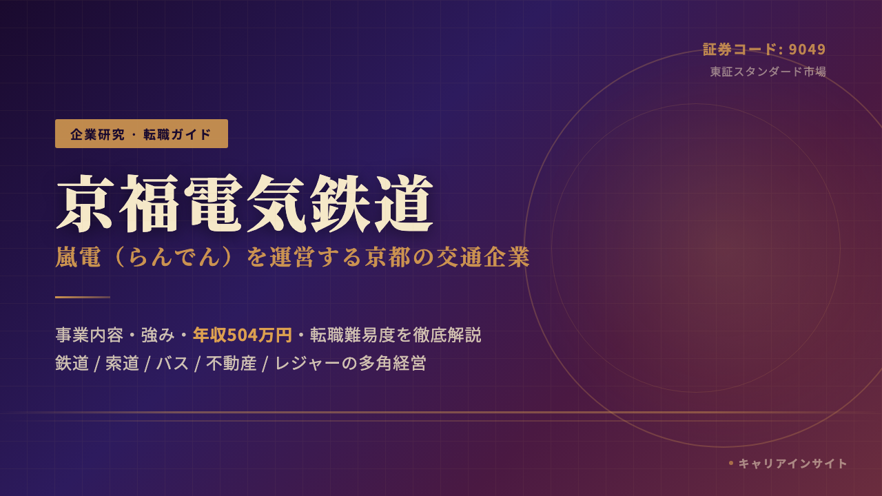 京福電気鉄道ってどんな会社?事業内容・強み・年収・転職難易度を徹底解説