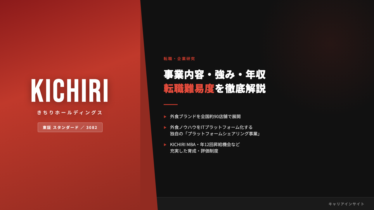 きちりホールディングスってどんな会社?事業内容・強み・年収・転職難易度を徹底解説