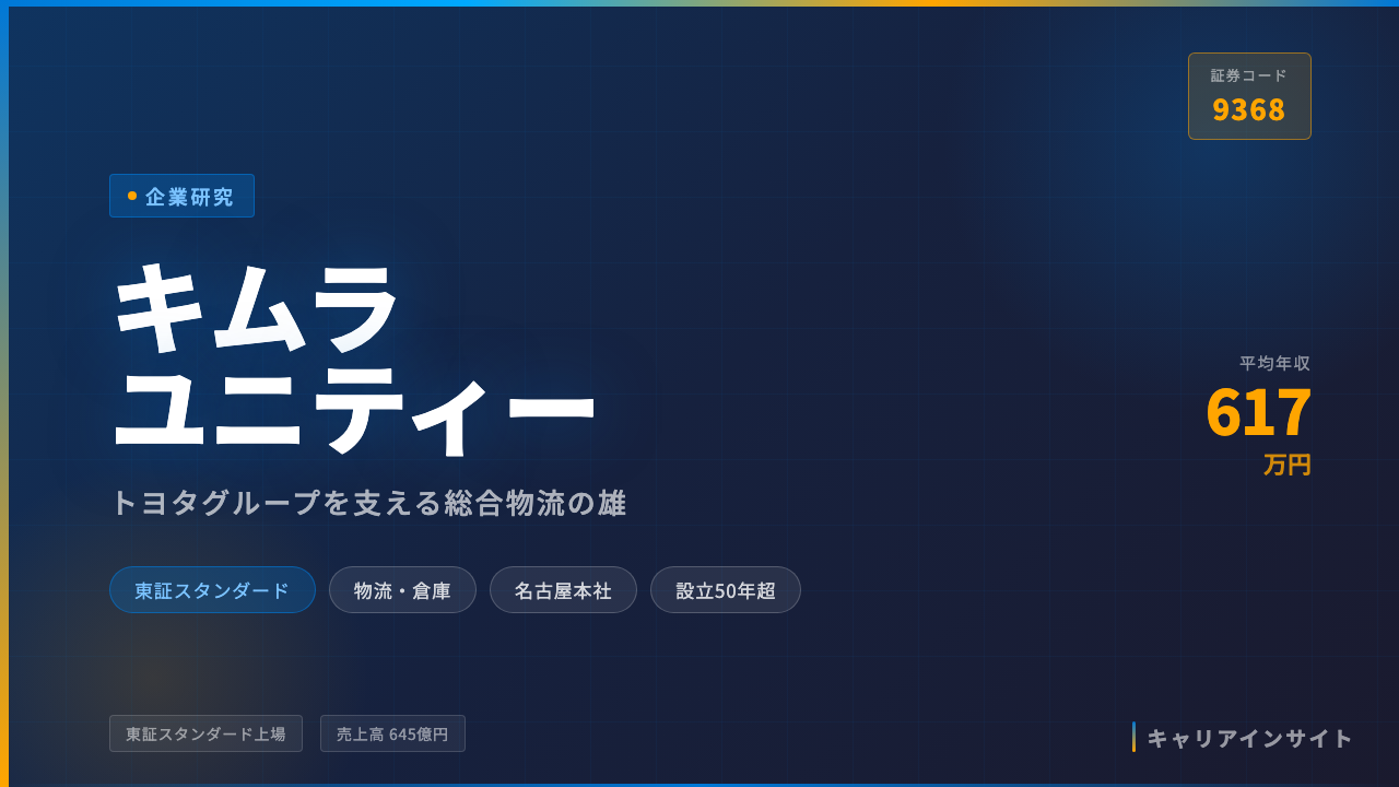 キムラユニティーってどんな会社?事業内容・強み・年収・転職難易度を徹底解説