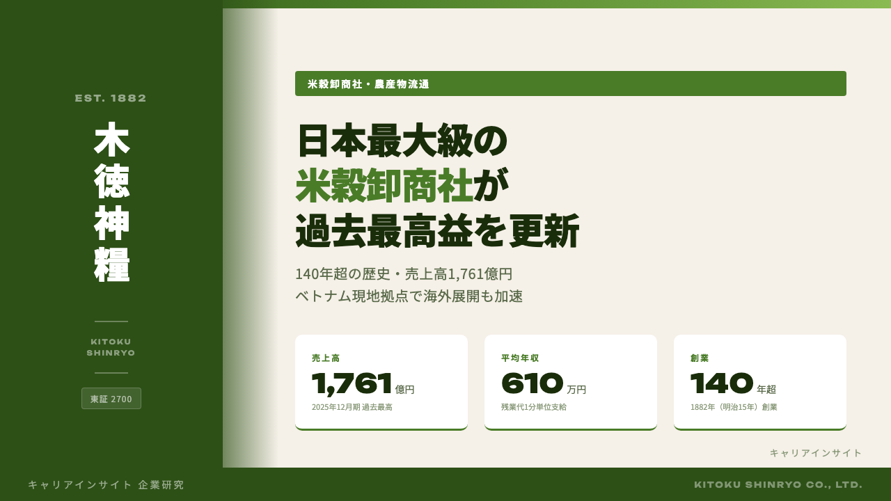 木徳神糧ってどんな会社?事業内容・強み・年収・転職難易度を徹底解説
