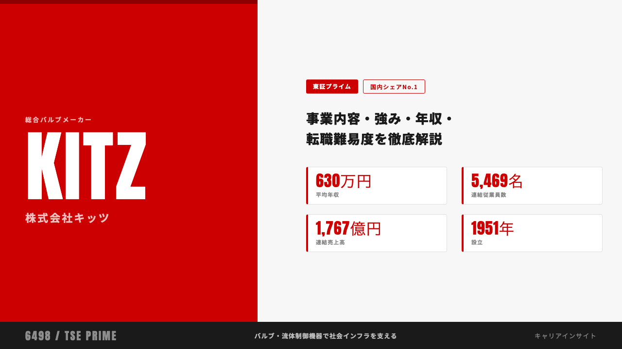 キッツってどんな会社？事業内容・強み・年収・就職・転職難易度を徹底解説
