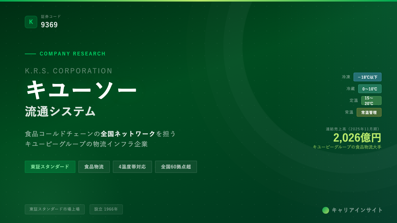キユーソー流通システムってどんな会社?事業内容・強み・年収・転職難易度を徹底解説