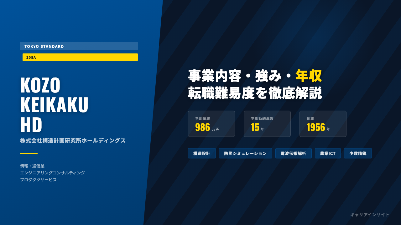 構造計画研究所ホールディングスってどんな会社？事業内容・強み・年収・就職・転職難易度を徹底解説