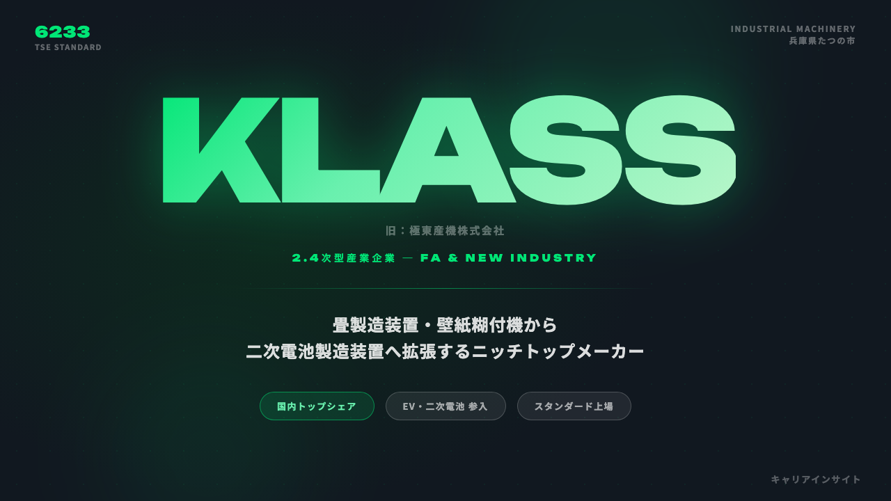 KLASSってどんな会社?事業内容・強み・年収・転職難易度を徹底解説