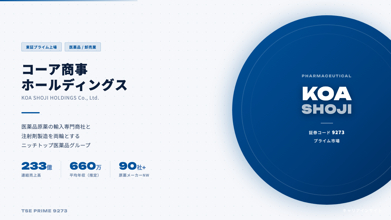 コーア商事ホールディングスってどんな会社？事業内容・強み・年収・就職・転職難易度を徹底解説