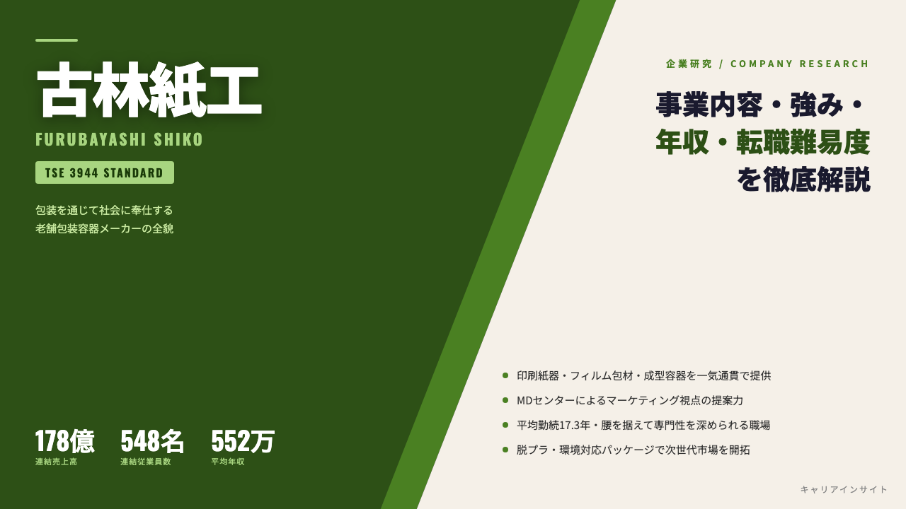 古林紙工ってどんな会社?事業内容・強み・年収・転職難易度を徹底解説