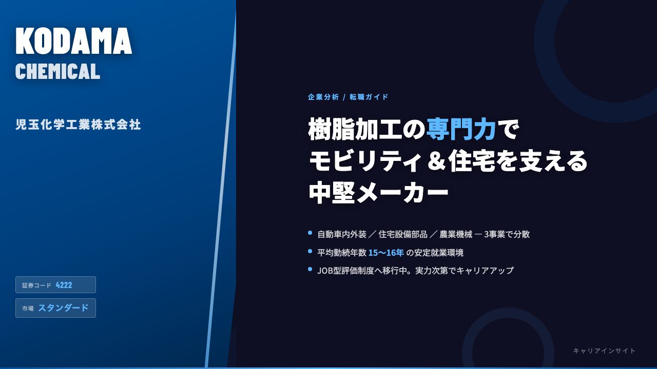 児玉化学工業ってどんな会社?事業内容・強み・年収・転職難易度を徹底解説