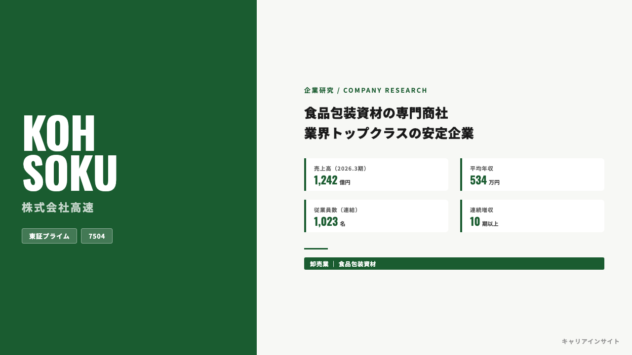 高速ってどんな会社？事業内容・強み・年収・就職・転職難易度を徹底解説