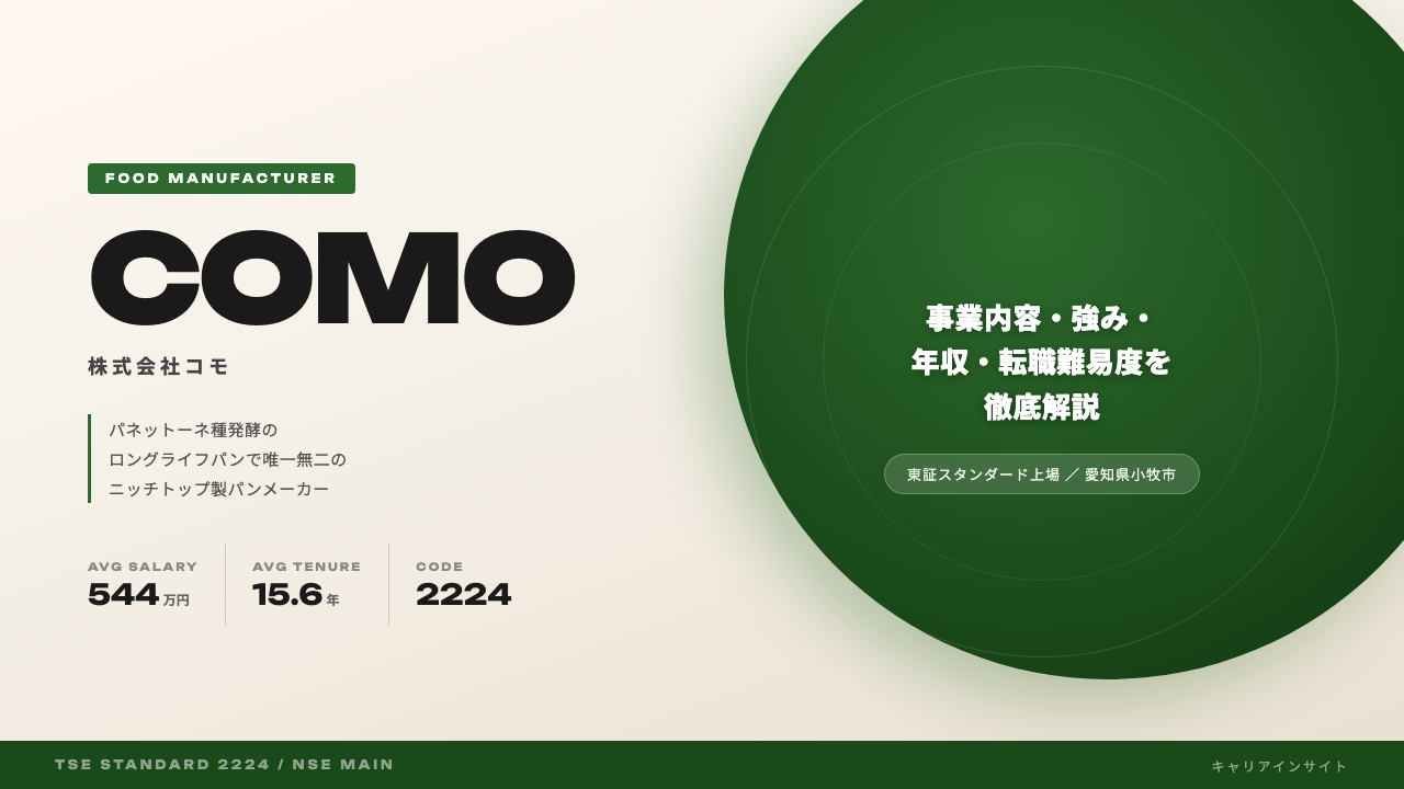コモってどんな会社?事業内容・強み・年収・転職難易度を徹底解説