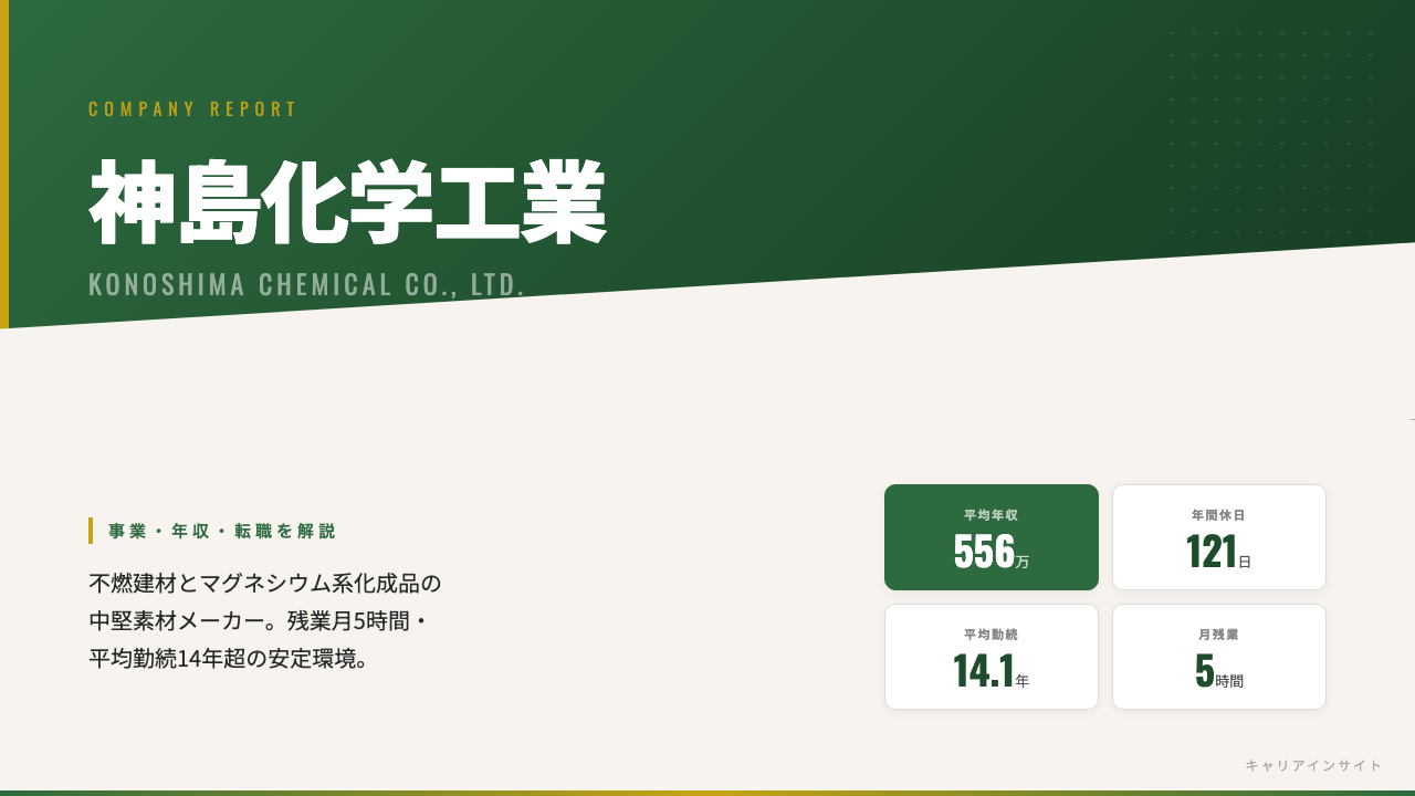 神島化学工業ってどんな会社？事業内容・強み・年収・就職・転職難易度を徹底解説