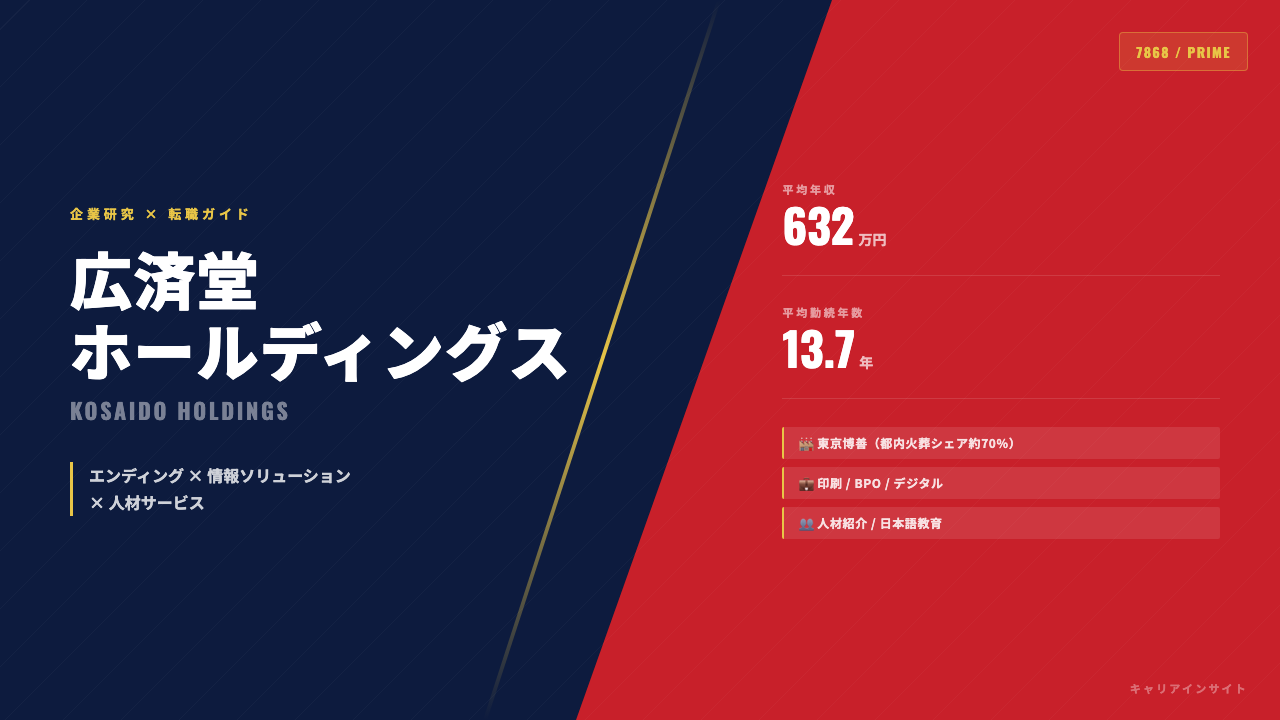 広済堂ホールディングスってどんな会社？事業内容・強み・年収・就職・転職難易度を徹底解説