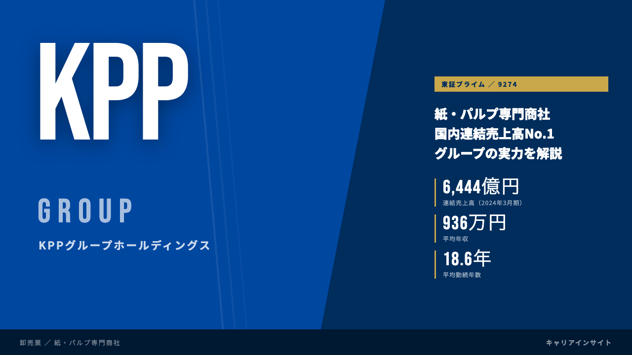 ＫＰＰグループホールディングスってどんな会社？事業内容・強み・年収・就職・転職難易度を徹底解説