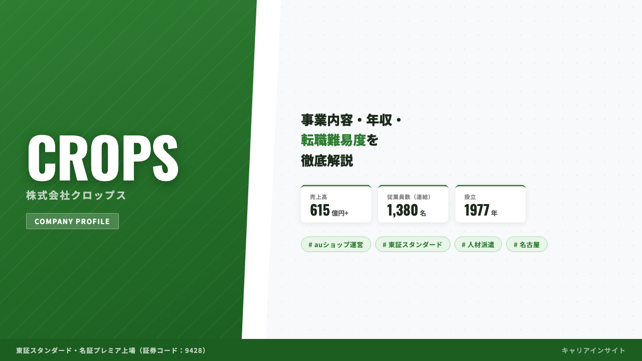クロップスってどんな会社?事業内容・強み・年収・転職難易度を徹底解説
