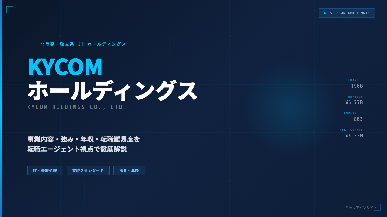 KYCOMホールディングスってどんな会社?事業内容・強み・年収・転職難易度を徹底解説
