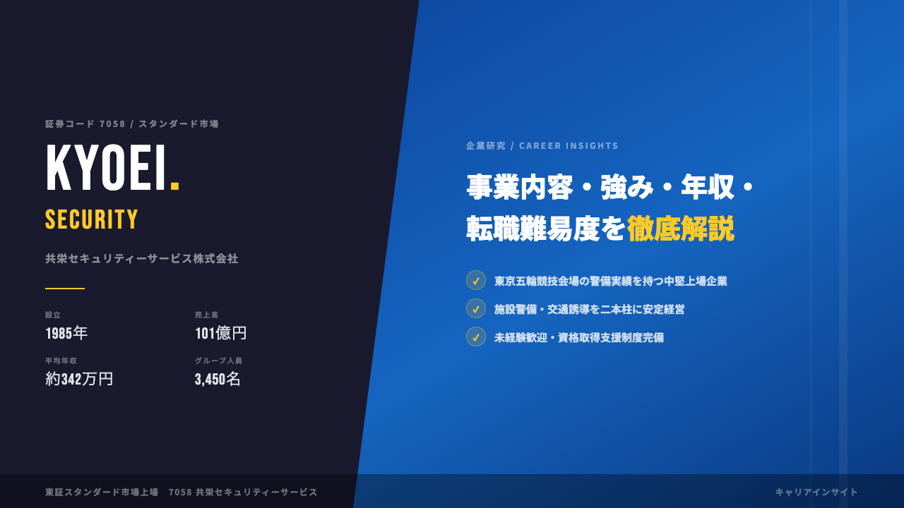 共栄セキュリティーサービスってどんな会社?事業内容・強み・年収・転職難易度を徹底解説