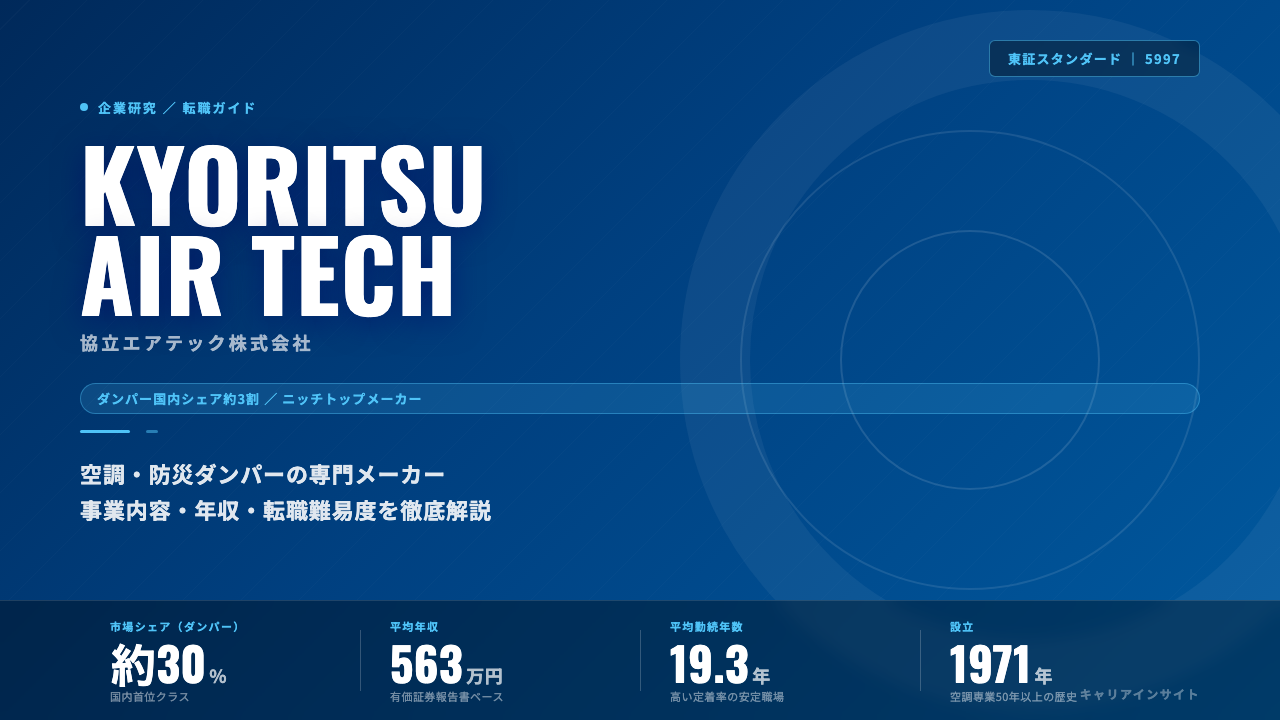 協立エアテックってどんな会社?事業内容・強み・年収・転職難易度を徹底解説