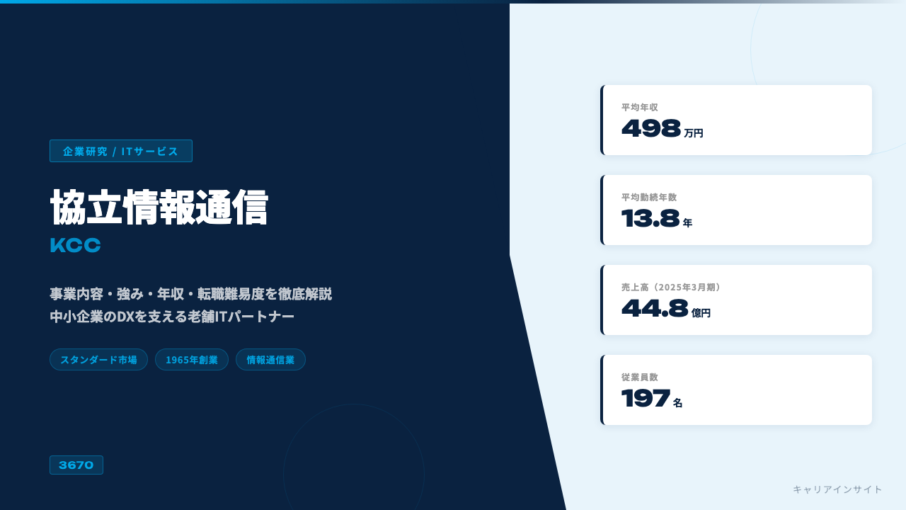 協立情報通信ってどんな会社?事業内容・強み・年収・転職難易度を徹底解説
