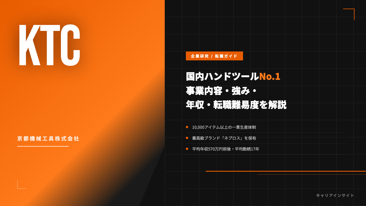 京都機械工具(KTC)ってどんな会社?事業内容・強み・年収・転職難易度を徹底解説