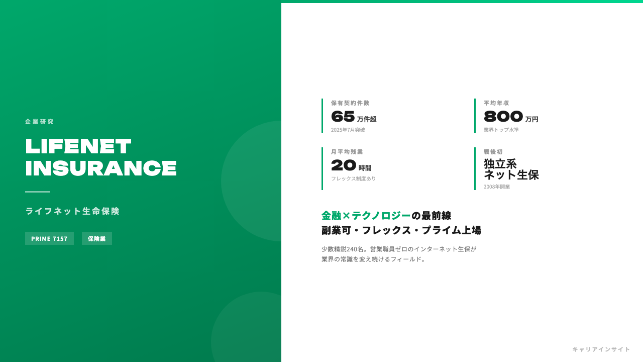 ライフネット生命保険ってどんな会社？事業内容・強み・年収・就職・転職難易度を徹底解説