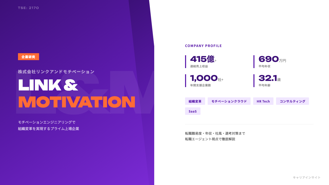 リンクアンドモチベーションってどんな会社？事業内容・強み・年収・就職・転職難易度を徹底解説