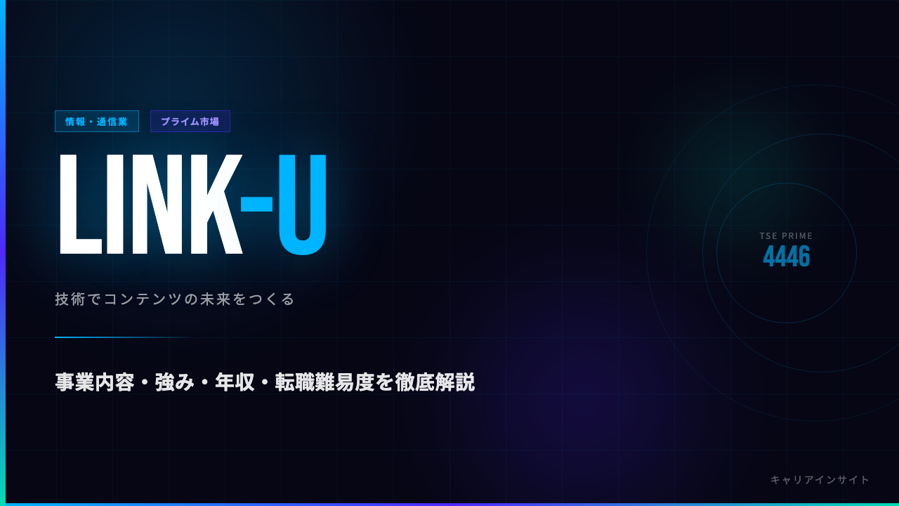 Link-Uグループってどんな会社？事業内容・強み・年収・就職・転職難易度を徹底解説