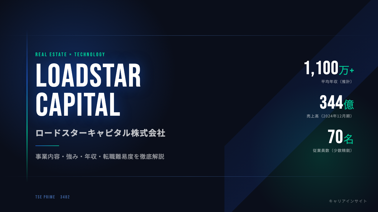 ロードスターキャピタルってどんな会社？事業内容・強み・年収・就職・転職難易度を徹底解説