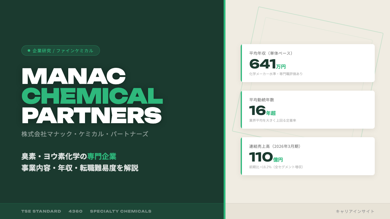 マナック・ケミカル・パートナーズってどんな会社?事業内容・強み・年収・転職難易度を徹底解説