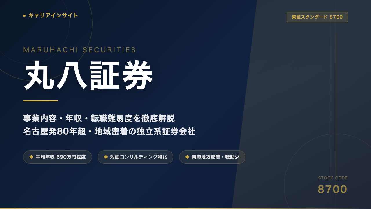 丸八証券ってどんな会社?事業内容・強み・年収・転職難易度を徹底解説