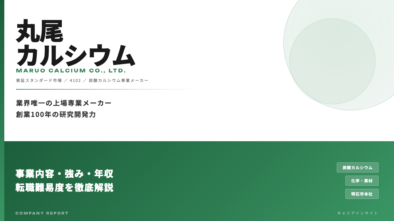 丸尾カルシウムってどんな会社?事業内容・強み・年収・転職難易度を徹底解説