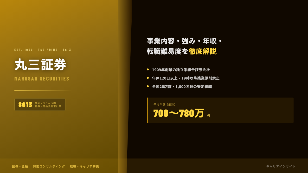 丸三証券ってどんな会社？事業内容・強み・年収・就職・転職難易度を徹底解説