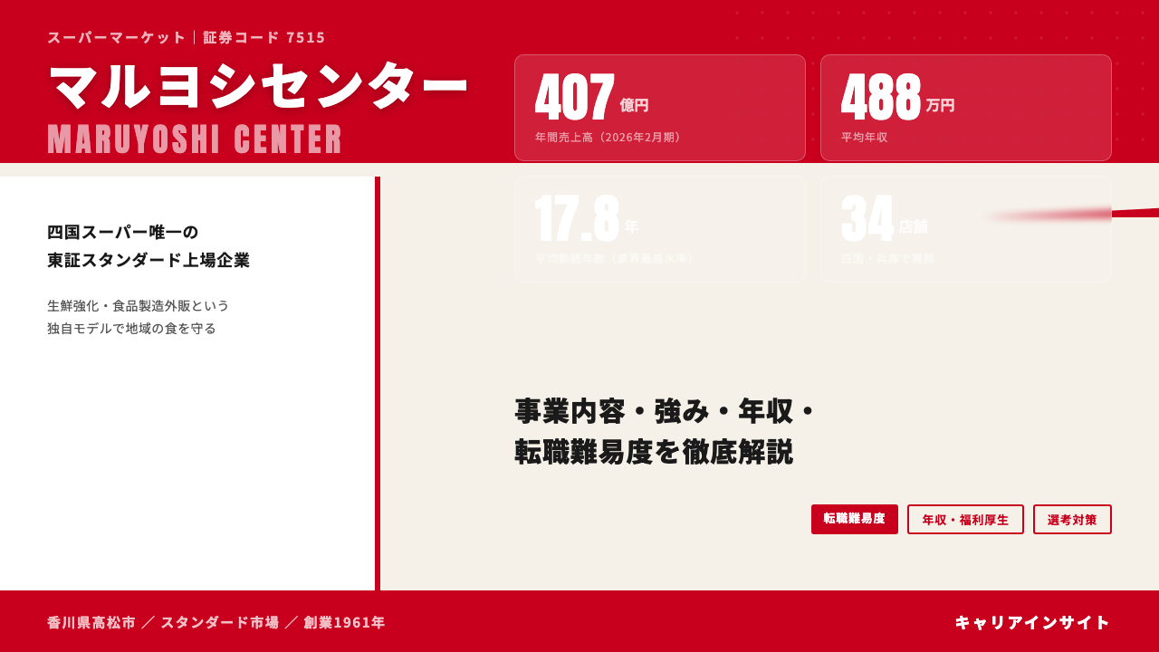 マルヨシセンターってどんな会社?事業内容・強み・年収・転職難易度を徹底解説