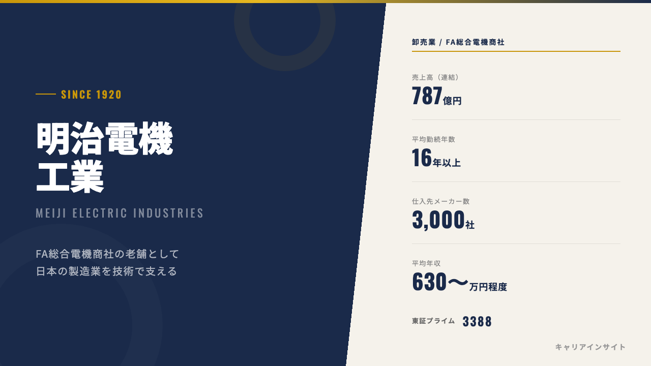 明治電機工業ってどんな会社？事業内容・強み・年収・就職・転職難易度を徹底解説
