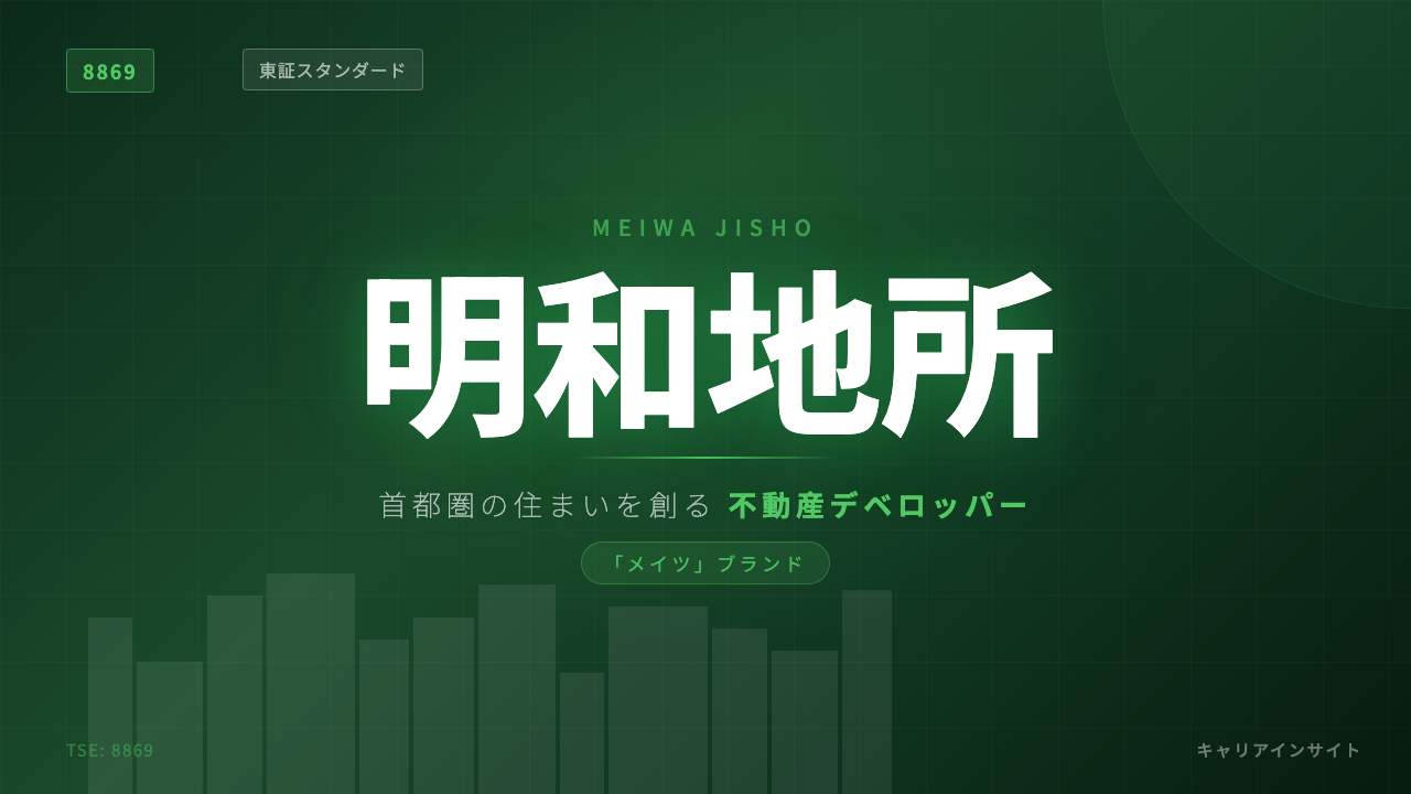 明和地所ってどんな会社?事業内容・強み・年収・転職難易度を徹底解説