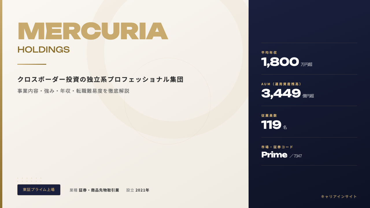 マーキュリアホールディングスってどんな会社？事業内容・強み・年収・就職・転職難易度を徹底解説
