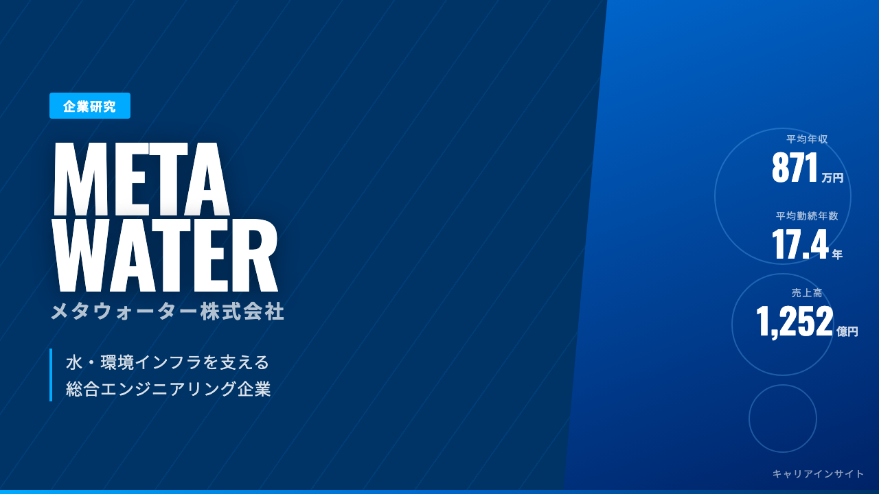 メタウォーターってどんな会社？事業内容・強み・年収・就職・転職難易度を徹底解説