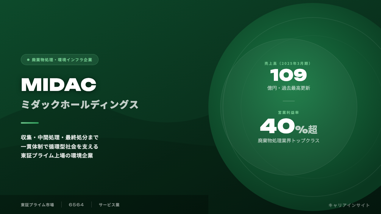 ミダックホールディングスってどんな会社？事業内容・強み・年収・就職・転職難易度を徹底解説