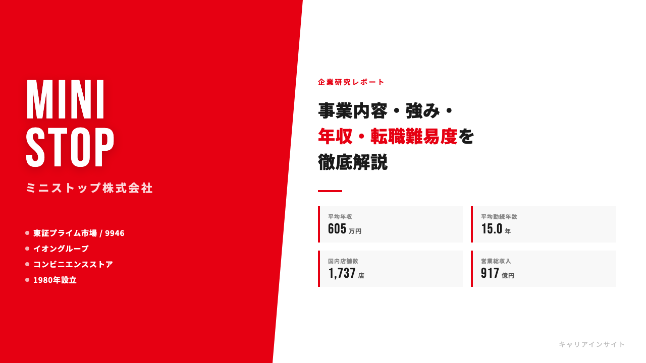 ミニストップってどんな会社？事業内容・強み・年収・就職・転職難易度を徹底解説