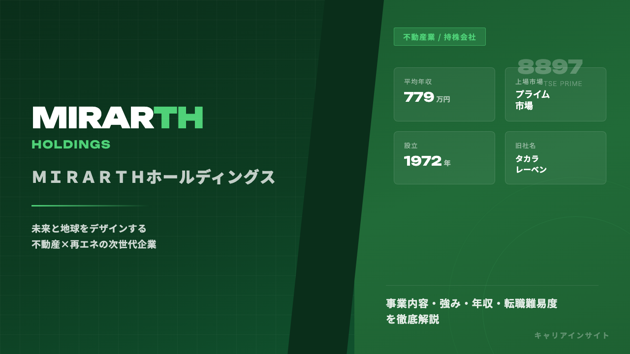 ＭＩＲＡＲＴＨホールディングスってどんな会社？事業内容・強み・年収・就職・転職難易度を徹底解説