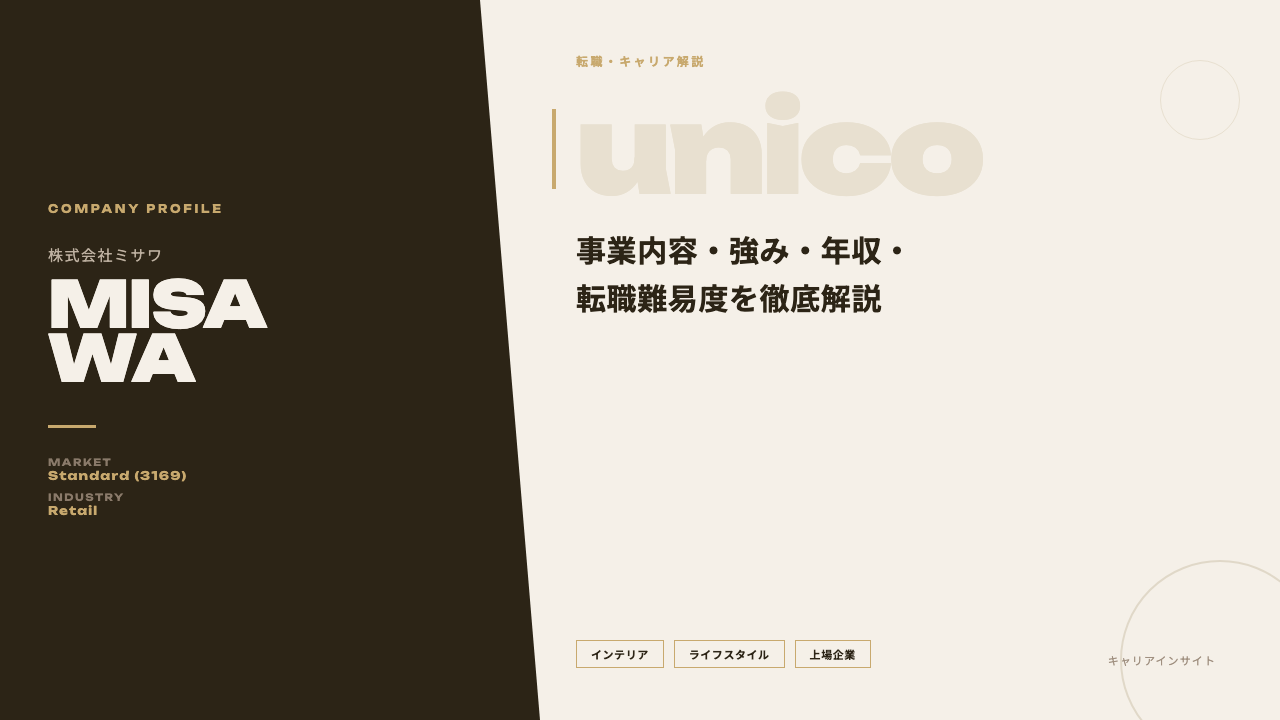 ミサワってどんな会社?事業内容・強み・年収・転職難易度を徹底解説